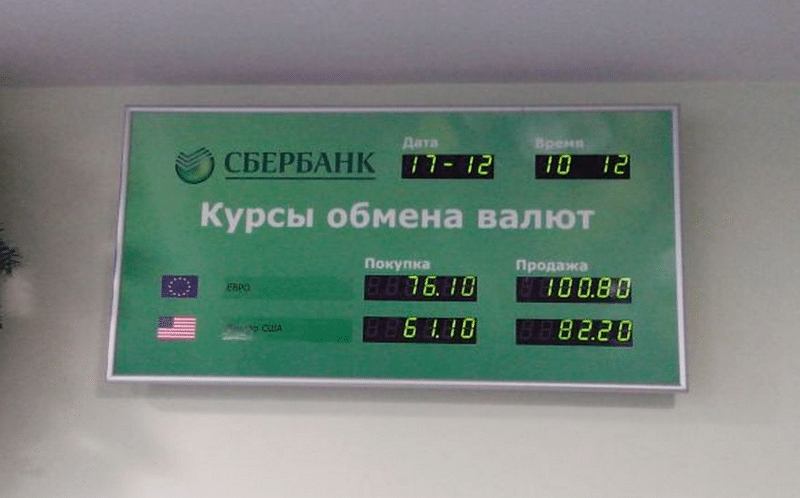 Как в Сбербанке перевести рубли в доллары - основные вопросы