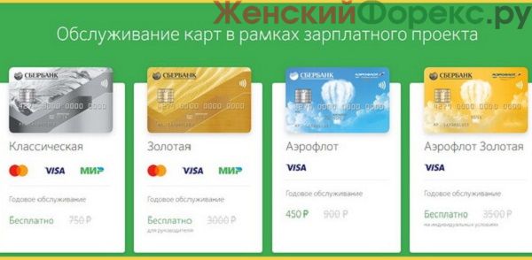 Какие операции доступны по кредитной карте Сбербанка - тарифы и доходность