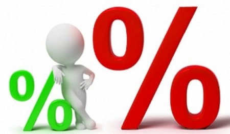 Какой процент страховки по кредиту в Сбербанке - тарифы и доходность