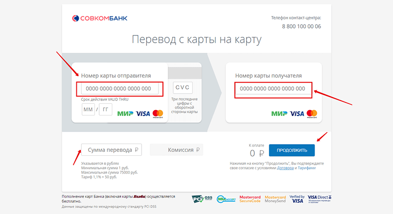 Как оплатить кредит в Совкомбанке через интернет - способы и условия
