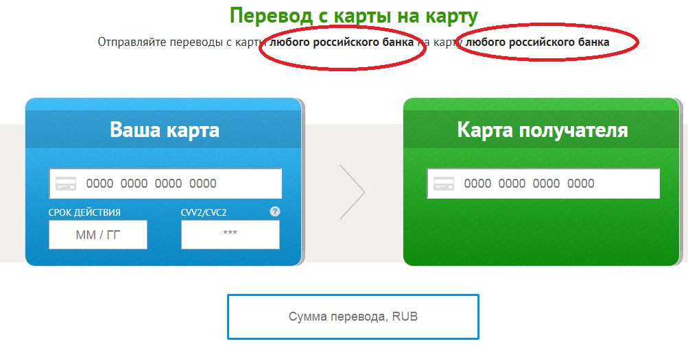Как перевести деньги с Уралсиба через СМС - самостоятельно или через банк