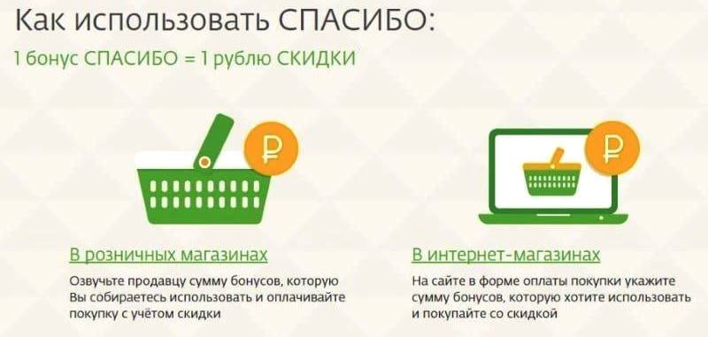 Как перевести спасибо от Сбербанка в рубли - тарифы и доходность