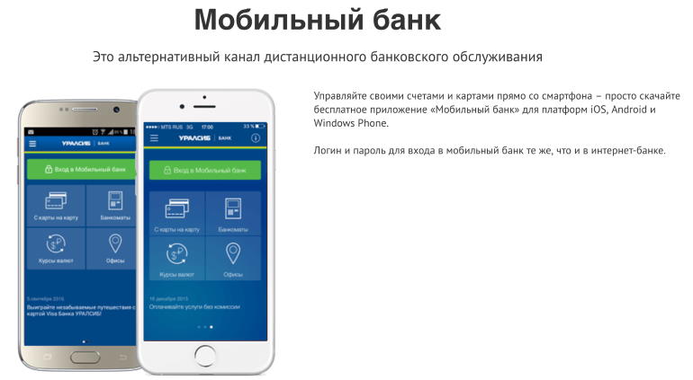 Как подключить мобильный банк Уралсиб через телефон - варианты