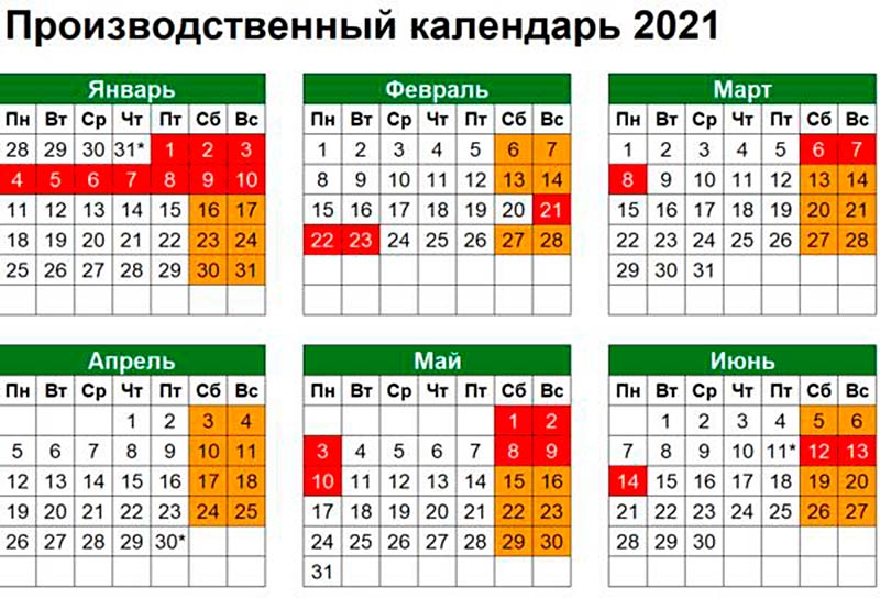 Как работает Уралсиб в праздничные дни 2021 - пошаговая инструкция