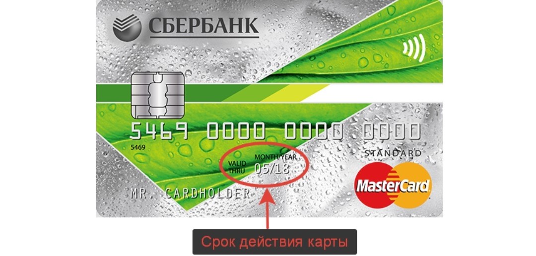 Как узнать платеж по кредитной карте Сбербанка - самостоятельно или через банк
