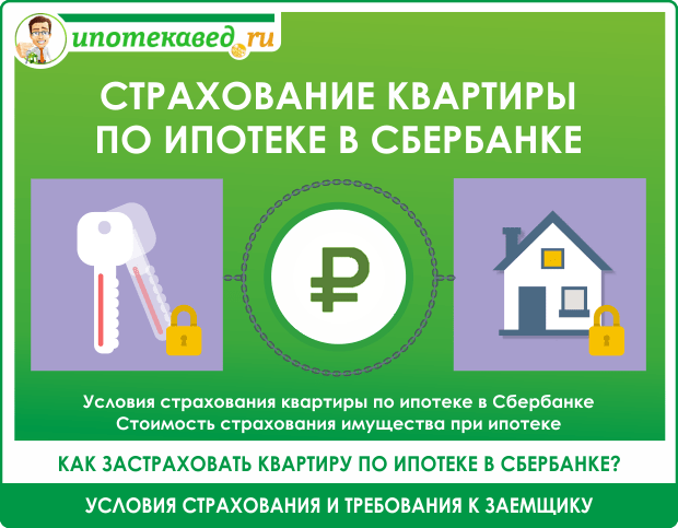 Что обязательно застраховать при оформлении ипотеки. Страхование ипотеки. Страхование квартиры по ипотеке. Страховка квартиры для ипотеки. Сбербанк страхование квартиры.