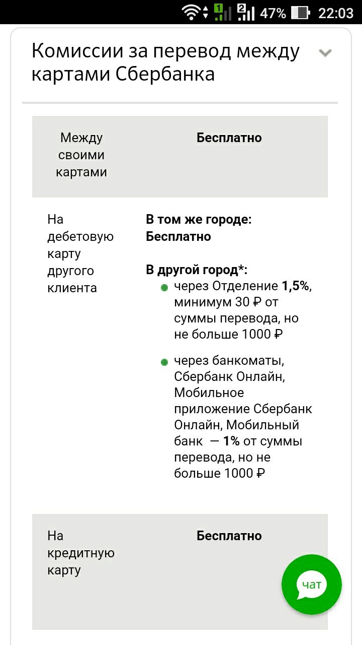 Максимальная комиссия за перевод в сбербанке. Перевод 1000 рублей Сбербанк. Комиссия за перевод в Сбербанке. Комментарий к переводу Сбербанк.