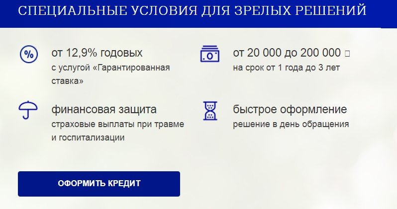 Почта банк кредит наличными условия кредитования пенсионерам - отвечаем н вопрос