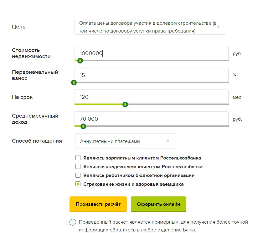 Под какой процент дают ипотеку в Россельхозбанке - самостоятельно или через банк